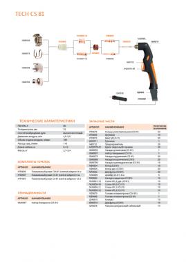 Сварог CS 81 (ц.а.) 12м